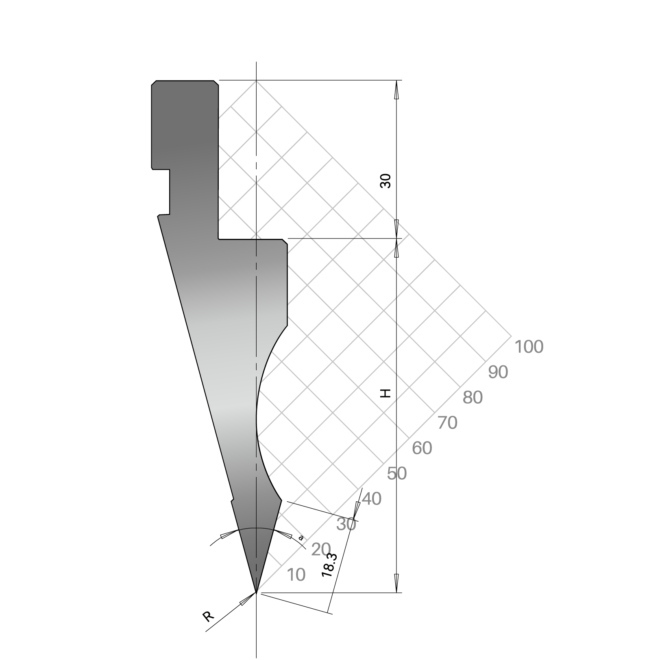Acute Punches 30° Short - Image 2