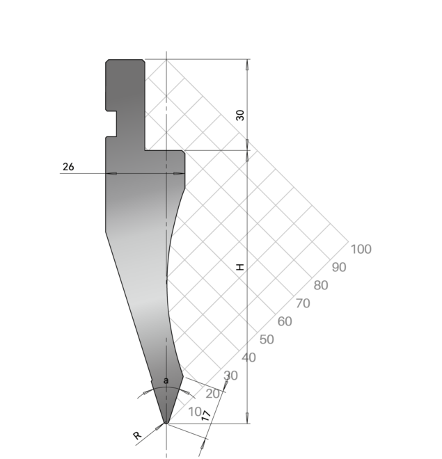 Acute Punches 35° - Image 2