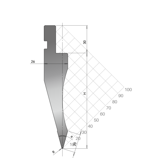 Acute Punches 30° Tall - Image 2