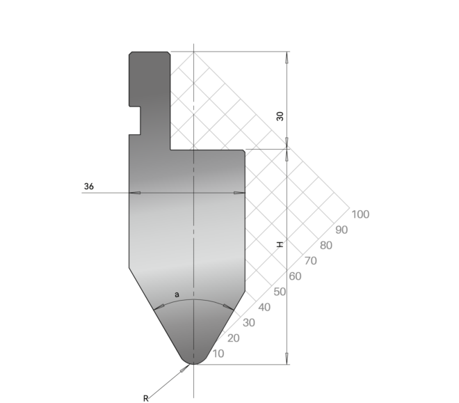 Acute Punches 60° - Image 2