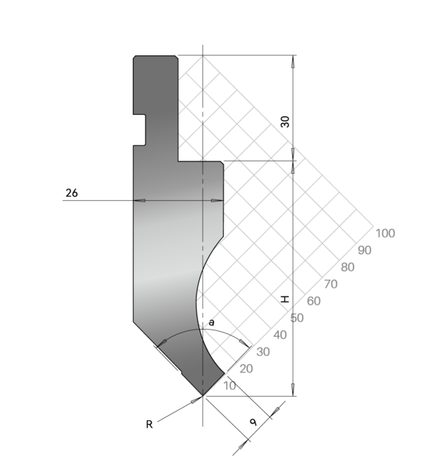 Standard Punches 88° & 90° - Image 2