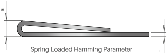 Hemming Spring Load Die - Image 5