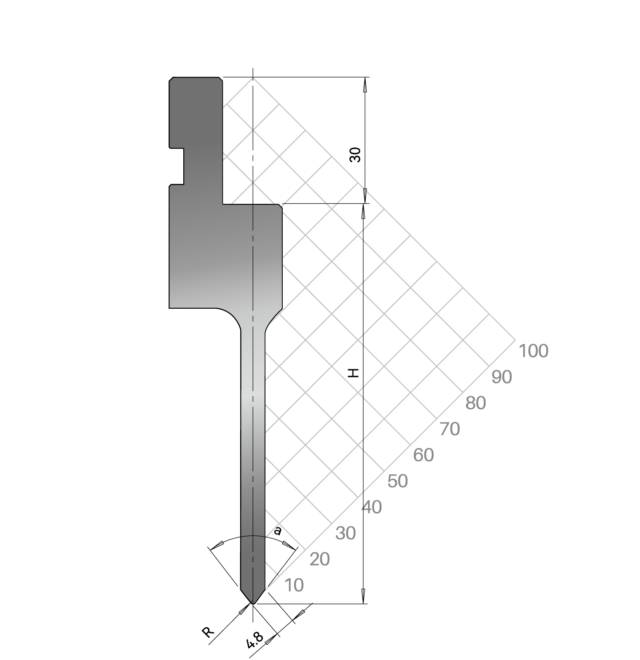 Narrow Punches 75° - Image 2