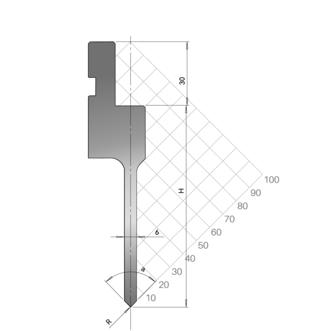 Narrow Punches 88° & 90° - Image 2