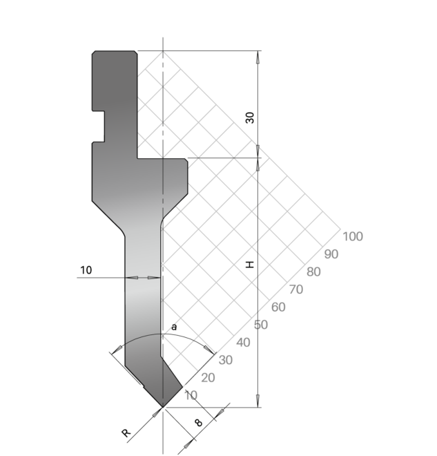 Sash Punches 88° & 90° - Image 2