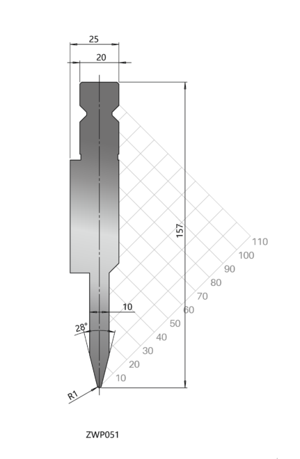 Flattening Tools V10 - Image 4