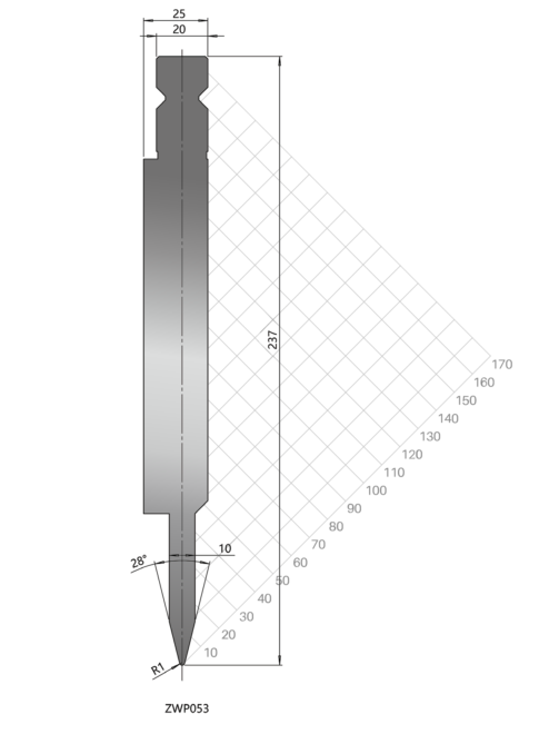 Flattening Tools V10 - Image 5
